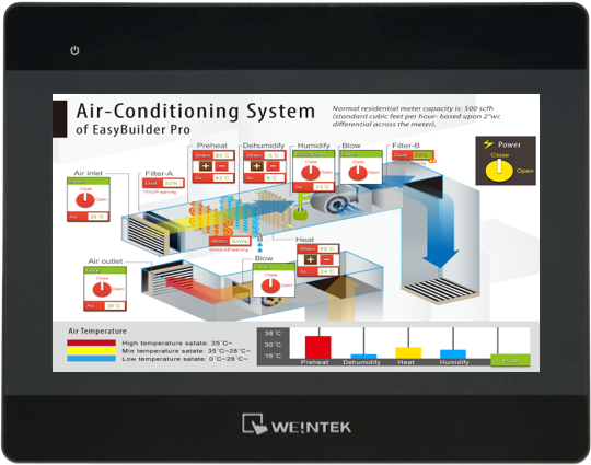 Weintek MT8106iP