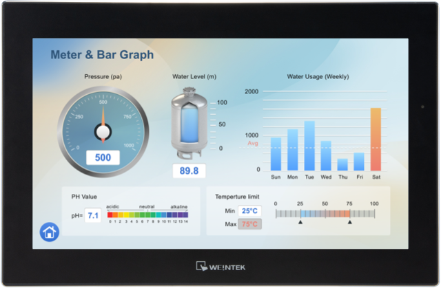 Weintek cMT2168X
