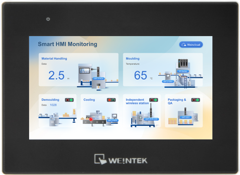 Weintek cMT3072XHT